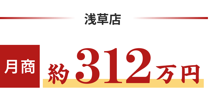 浅草店 月商約312万円