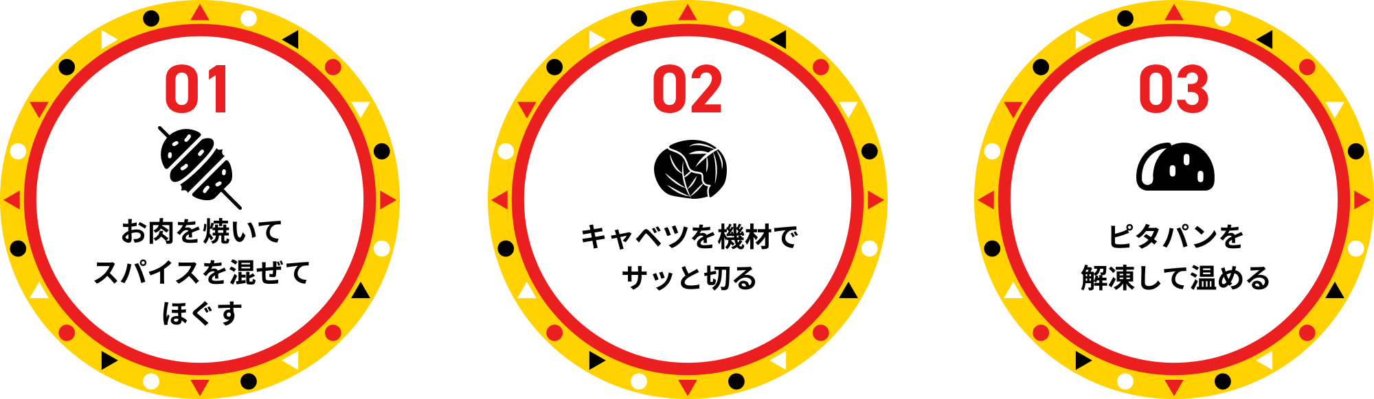 オペレーションイメージ