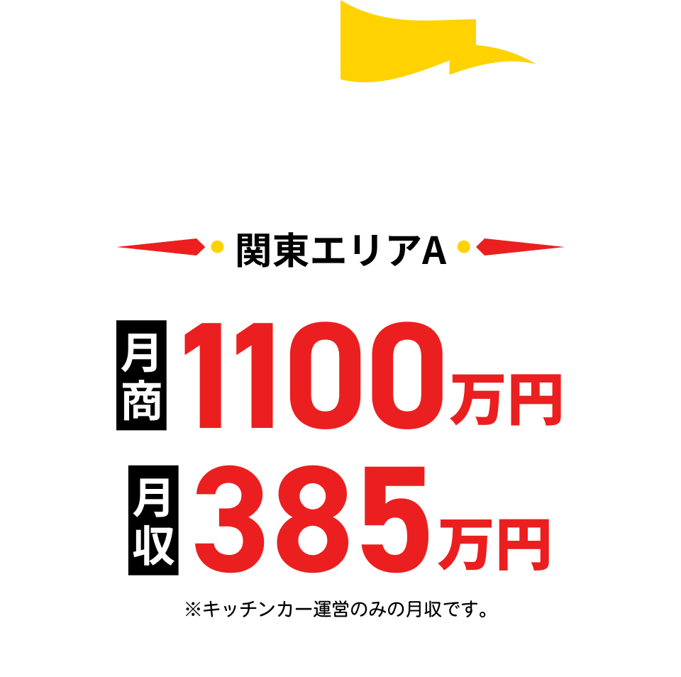 関東エリアA