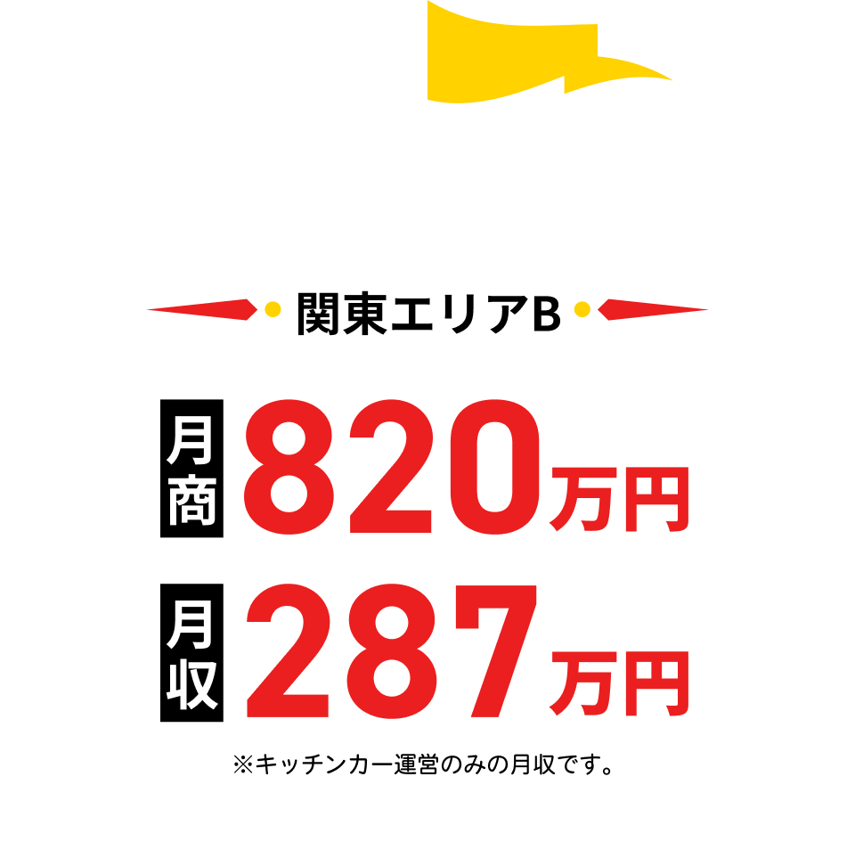 関東エリアB