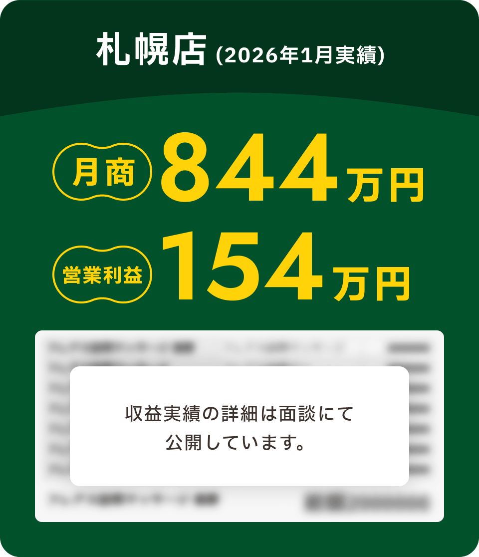 札幌点