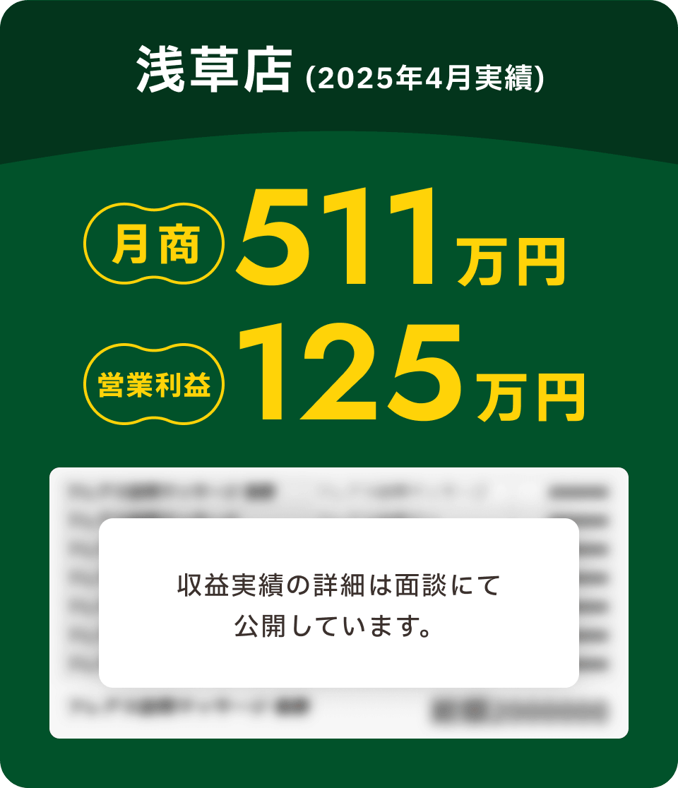 浅草店