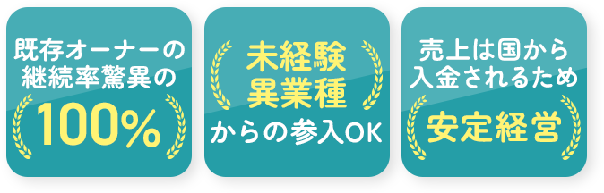 既存オーナーの継続率驚異の100%・未経験異業種からの参入OK・売上は国から入金されるため安定経営