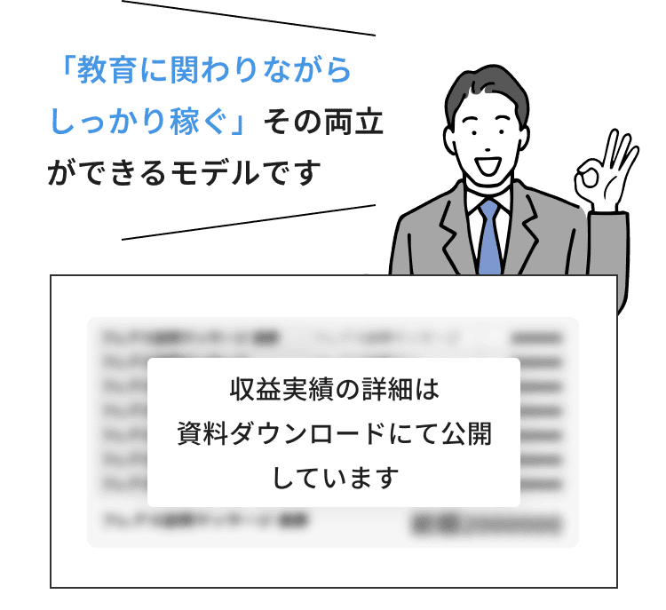 「教育にかかわりながらしっかり稼ぐ」その両立ができるモデルです